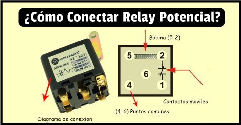 como conectar relay potencial