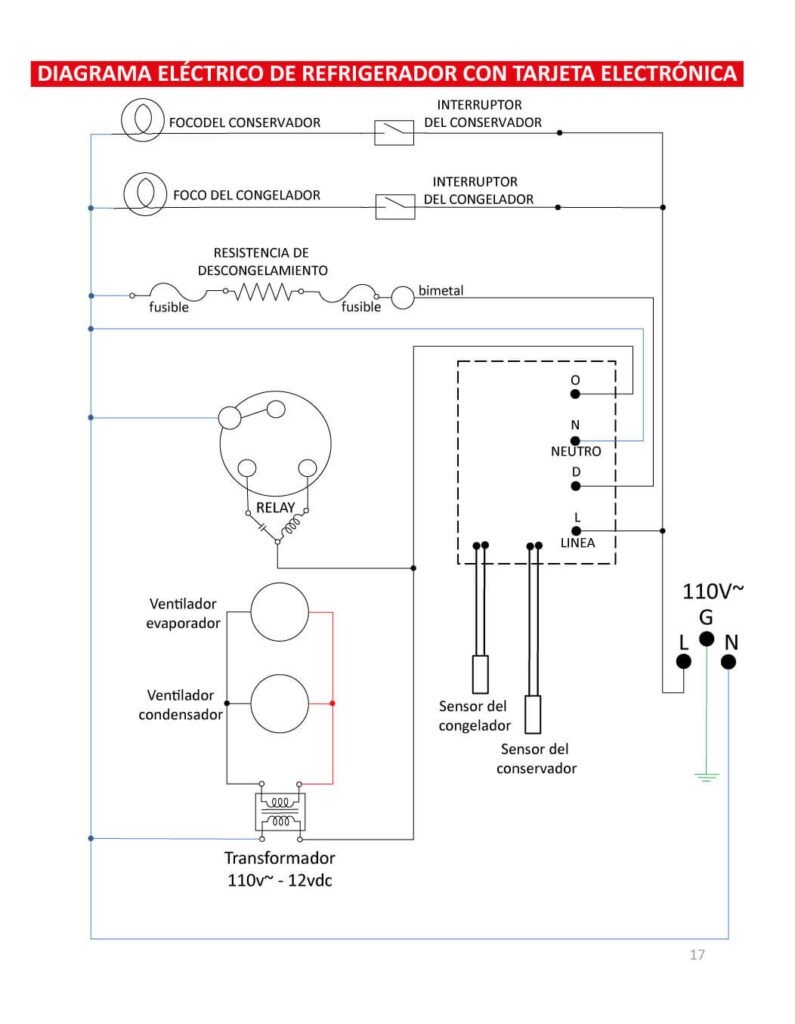 diagrama eléctrico de un refrigerador no frost