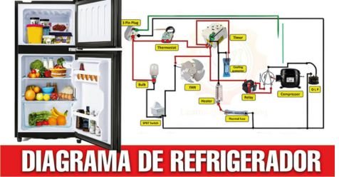 Diagrama electrico de un refrigerador