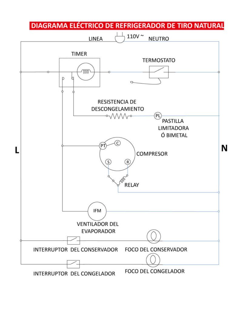 diagrama-electrico-de-un-refrigerador