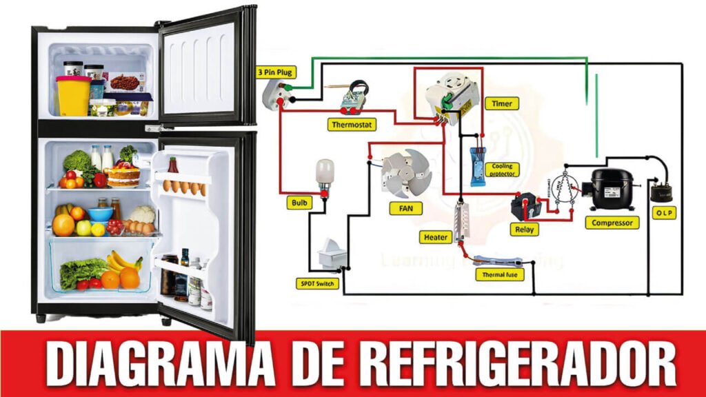 diagrama eléctrico de un refrigerador pdf