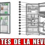 partes de la nevera